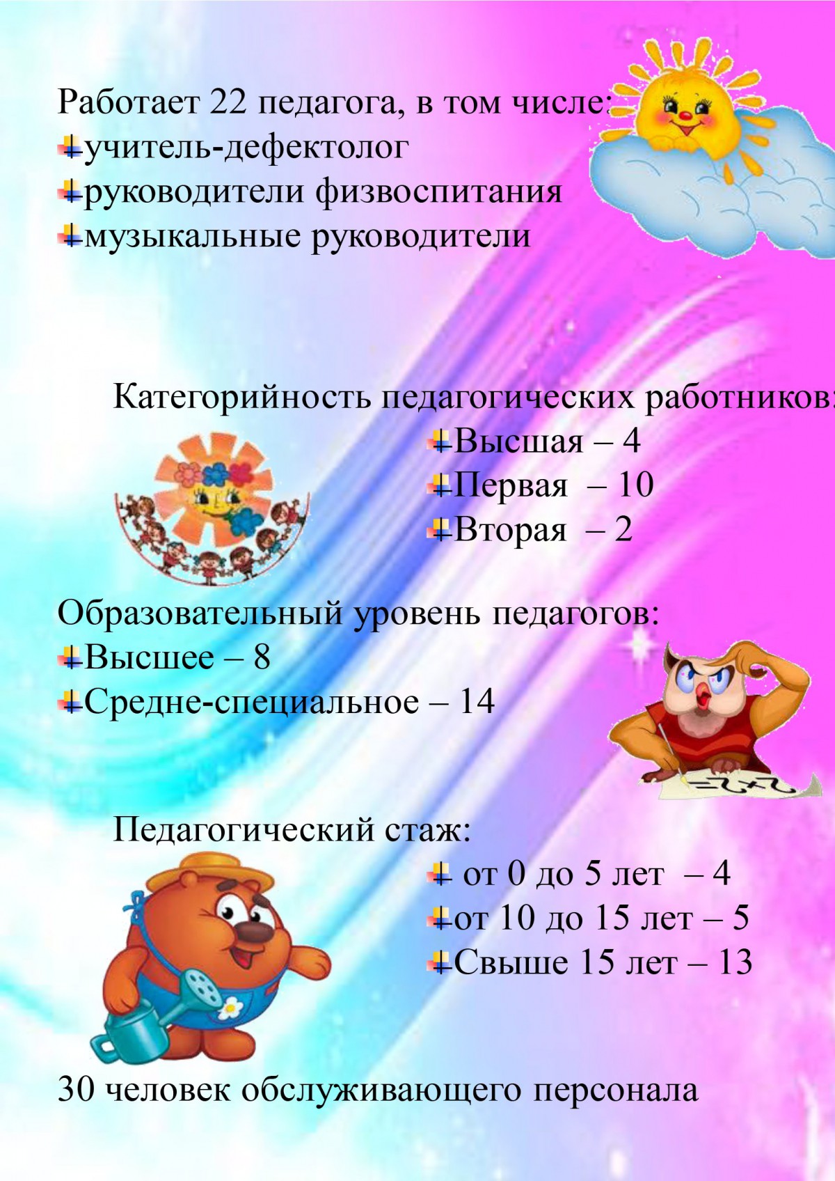Ясли-сад № 62 г.Бобруйска Ясли-сад № 62 г.Бобруйска