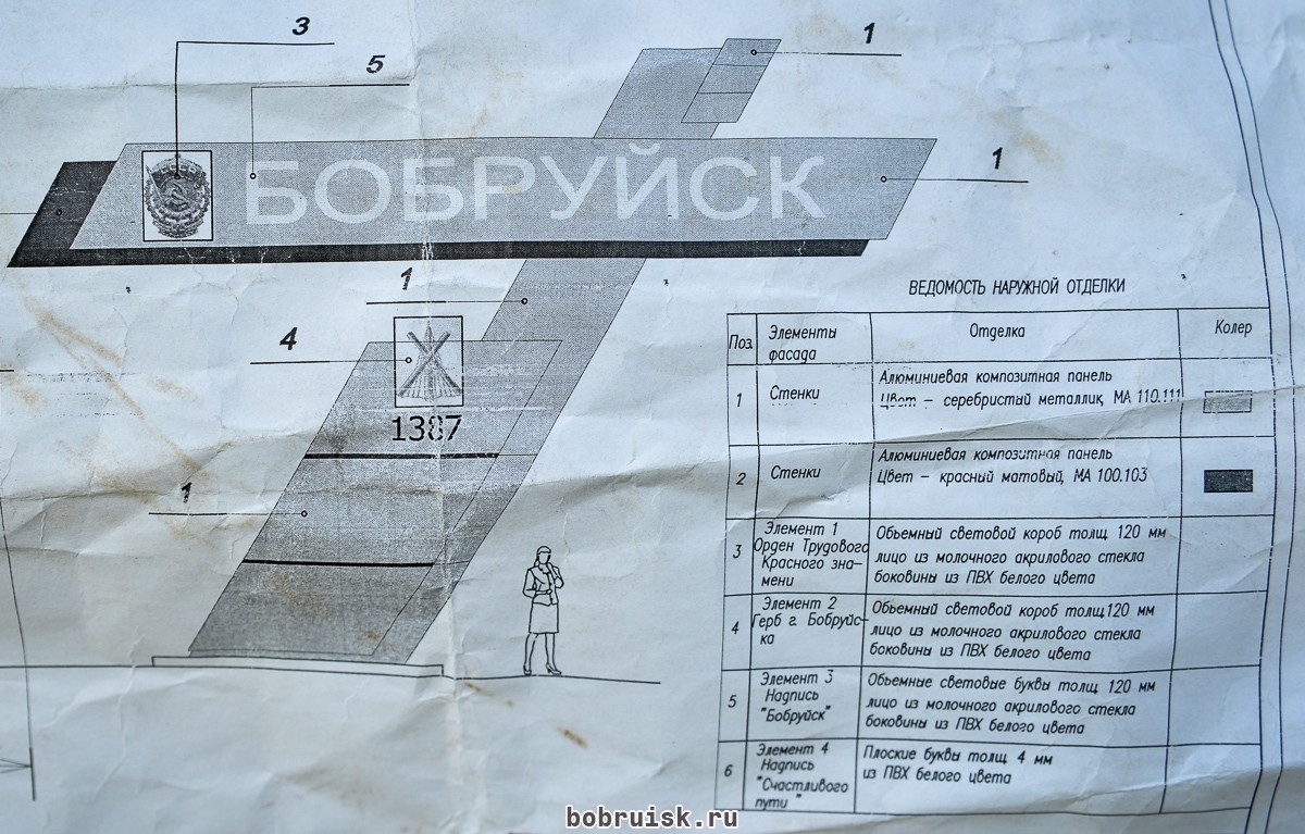 25.06.2015, Бобруйск. Установка въездного знака в Бобруйск со стороны Минска. 25.06.2015, Бобруйск. Установка въездного знака в Бобруйск со стороны Минска.
