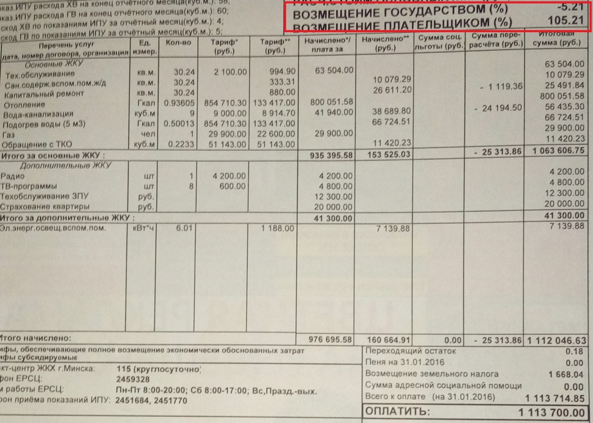 Какой тариф если не прописан. Плата за квартиру. Если не платить за коммунальные услуги в квартире. Оплата коммунальных услуг если никто не прописан. Как начисляется квартплата по прописанным.