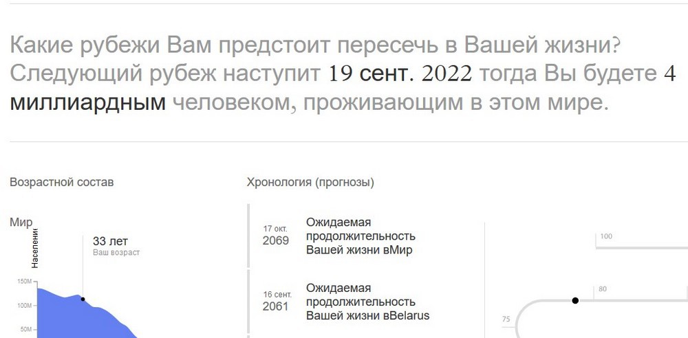 Узнайте предполагаемую дату своей смерти. Сайт с данными ООН набирает популярность в интернете Узнайте предполагаемую дату своей смерти. Сайт с данными ООН набирает популярность в интернете