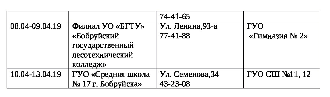 В Бобруйске проходит выставка «Человек и творение» В Бобруйске проходит выставка «Человек и творение»