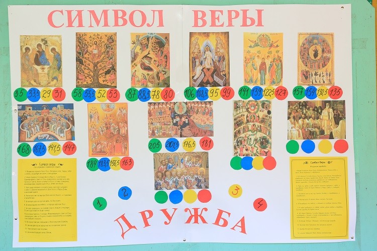 Воскресная Божественная литургия совершена в летней православной школе «Дружба» Воскресная Божественная литургия совершена в летней православной школе «Дружба»