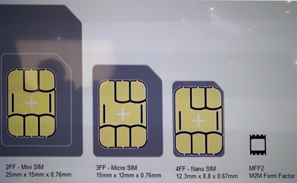 А1 запустил eSIM в Беларуси. Рассказываем, что это такое А1 запустил eSIM в Беларуси. Рассказываем, что это такое