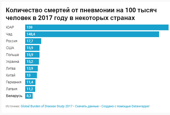https://42.tut.by/671152?utm_campaign=recirculation_mail&utm_medium=right_news&utm_source=news.tut.by https://42.tut.by/671152?utm_campaign=recirculation_mail&utm_medium=right_news&utm_source=news.tut.by