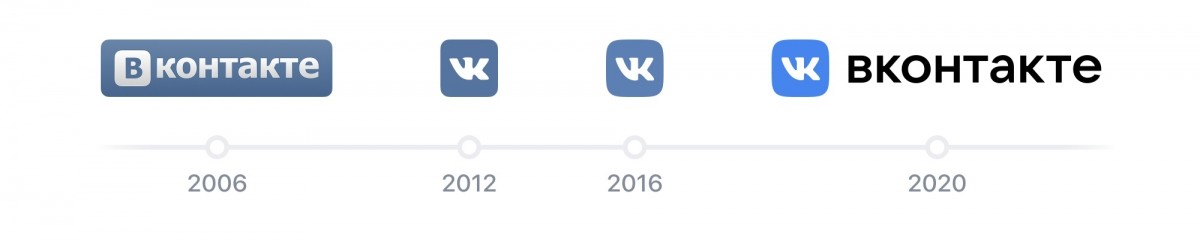 «ВКонтакте» обновила дизайн «ВКонтакте» обновила дизайн