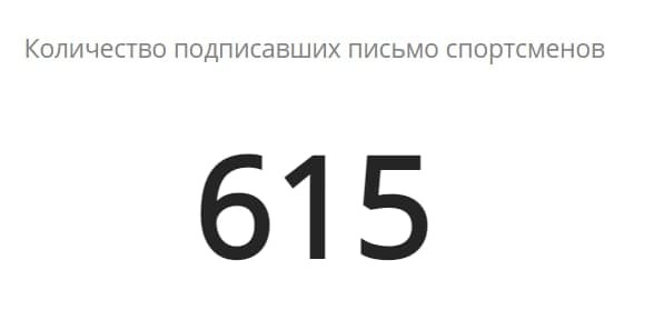 Появился сайт с письмом провластных спортсменов. Под ним подписались Соболенко, Захаров и другие Появился сайт с письмом провластных спортсменов. Под ним подписались Соболенко, Захаров и другие