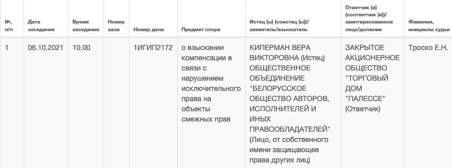 Вера Брежнева будет судиться с «Палессем». Из-за чего? Вера Брежнева будет судиться с «Палессем». Из-за чего?