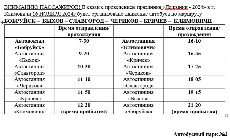 Бобруйск – Быхов – Славгород – Чериков – Кричев – Климович