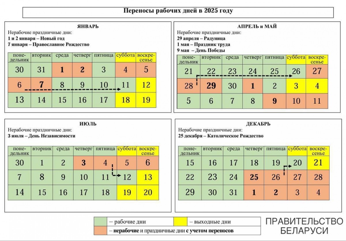 перенос рабочих дней в 2025 году