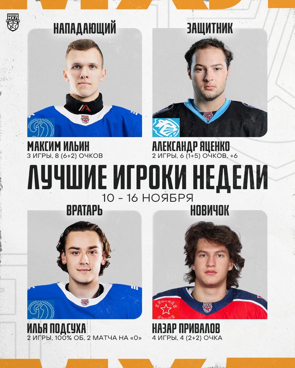 Александр Яценко признан лучшим защитником 11-й недели МХЛ