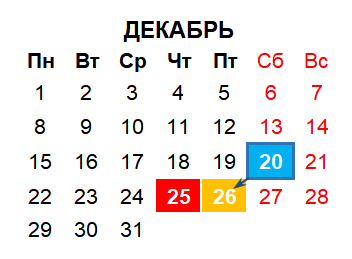 В декабре белорусов ждут большие выходные – 4 дня подряд. Как будем работать и отдыхать?