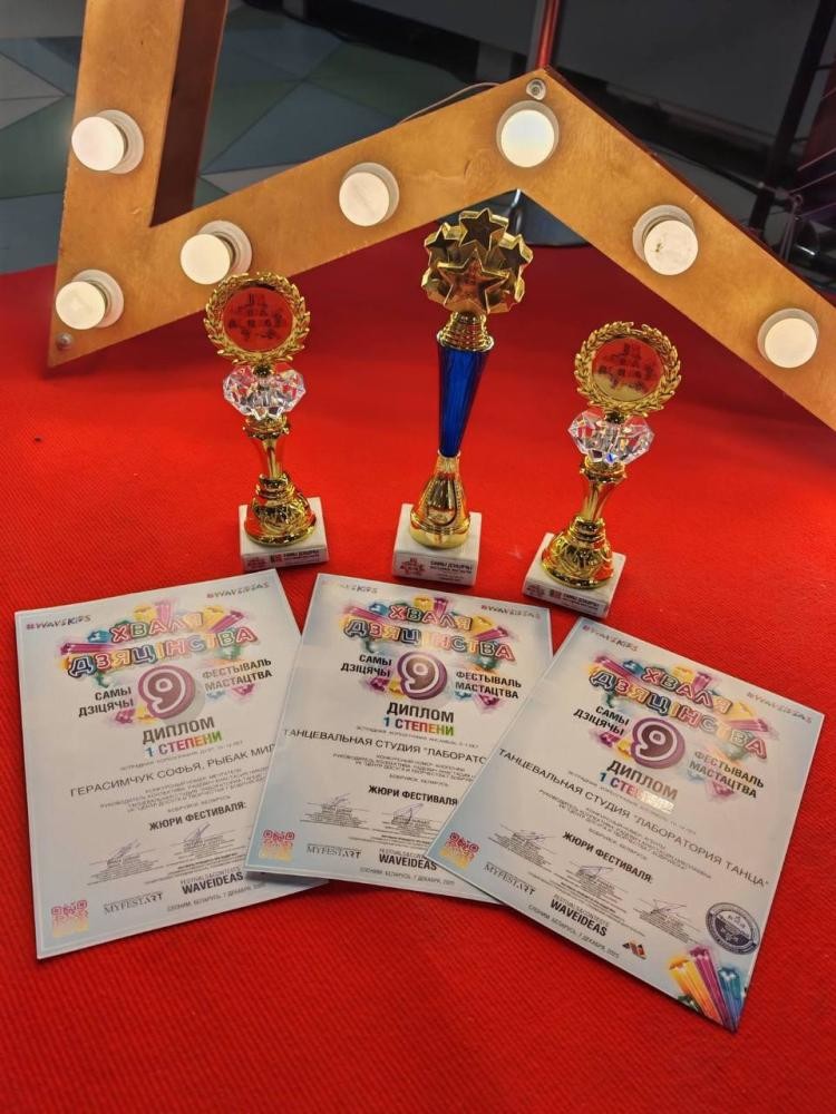 «Лаборатория танца» получила три диплома на IX фестивале «Хваля дзяцінства» «Лаборатория танца» получила три диплома на IX фестивале «Хваля дзяцінства»