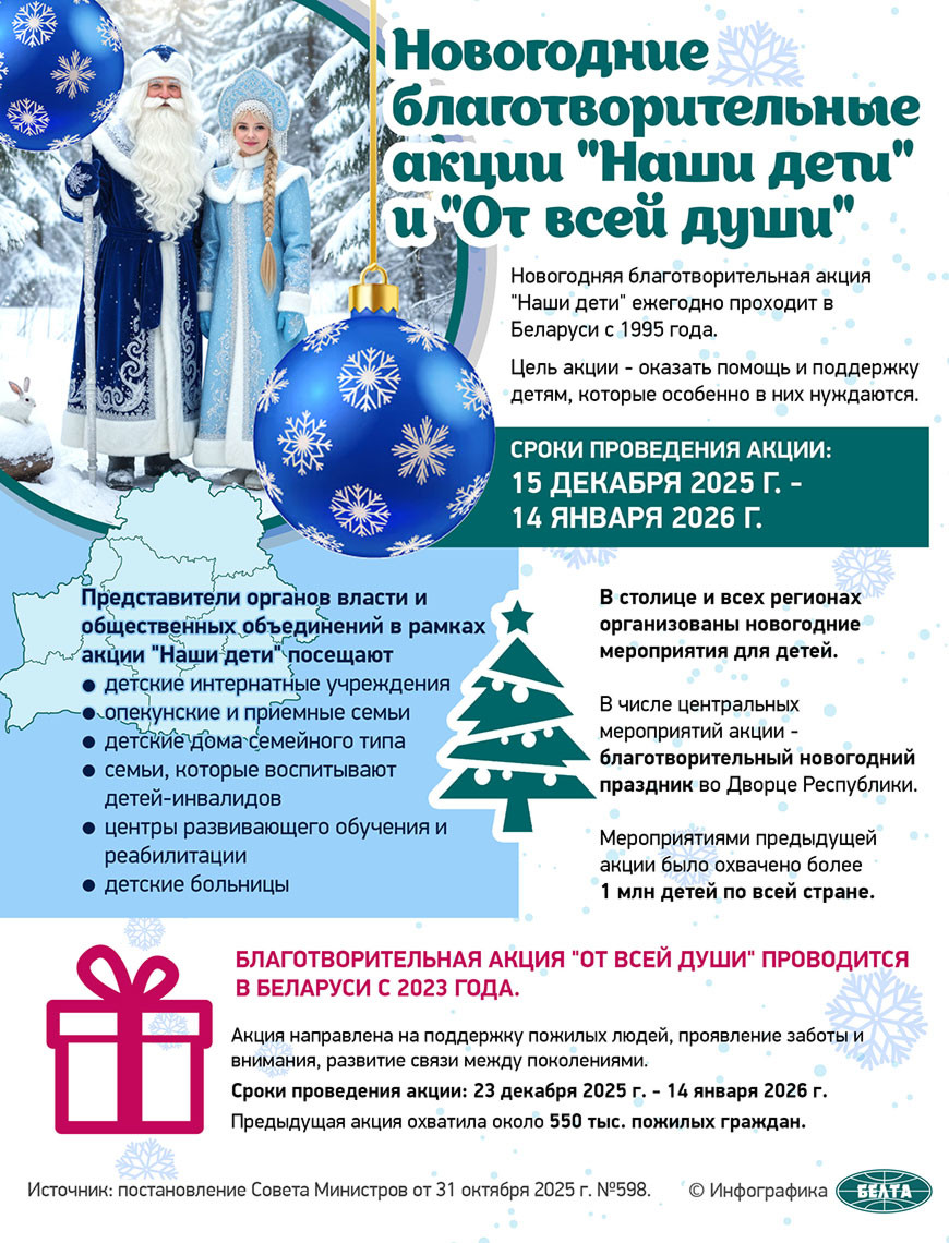 Новогоднее чудо для Виталины из Бобруйска: первое участие в областном празднике