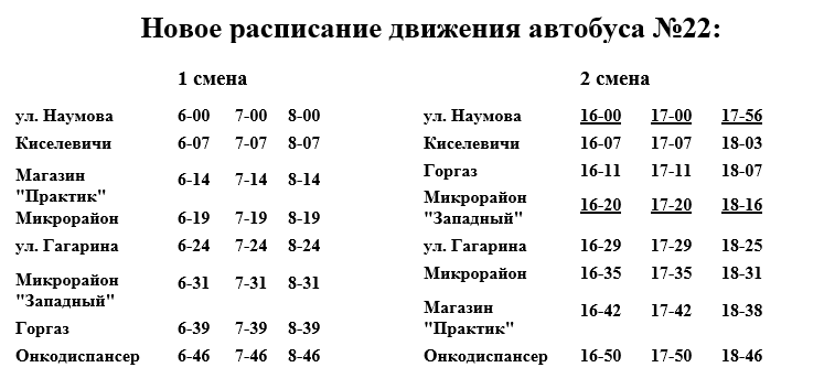 Новые маршруты автобусов №21 и №22