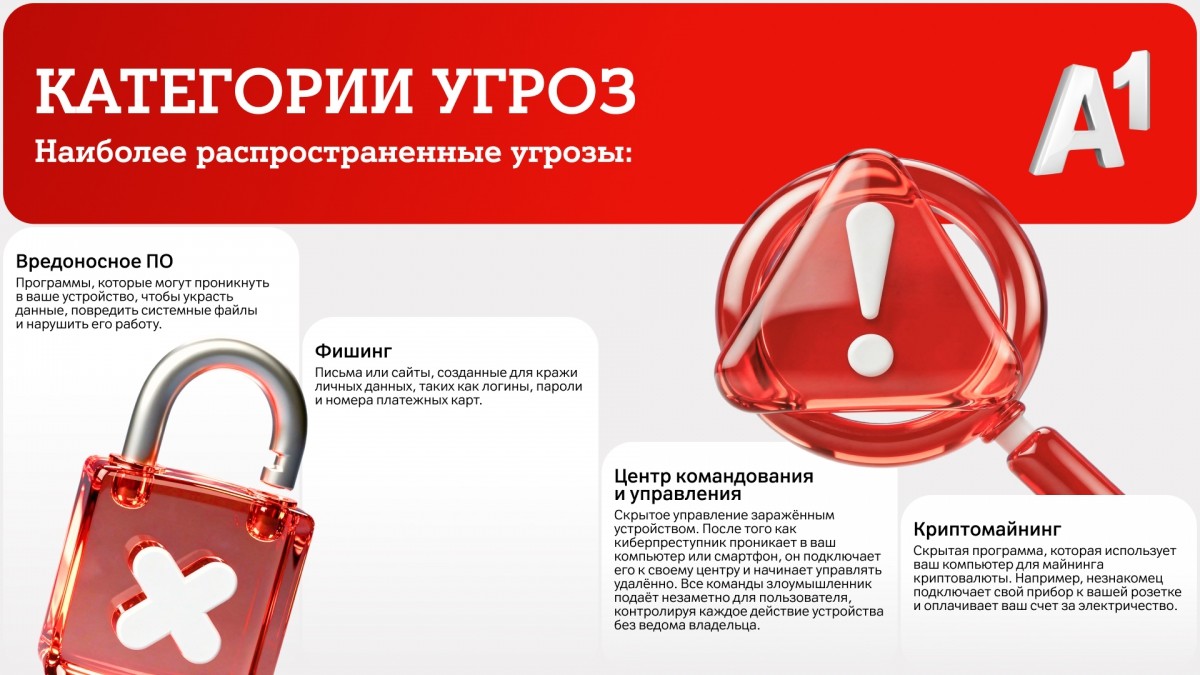 Безопасный интернет