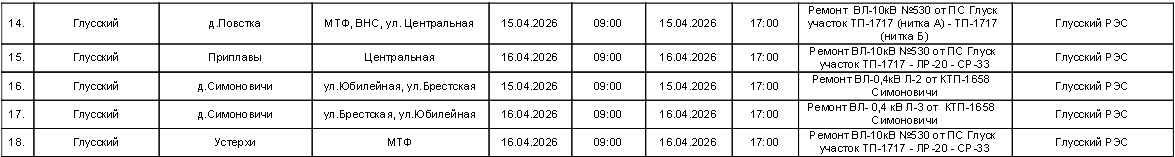 В Бобруйске отключают свет. Проверьте, попал ли ваш дом в график плановых работ
