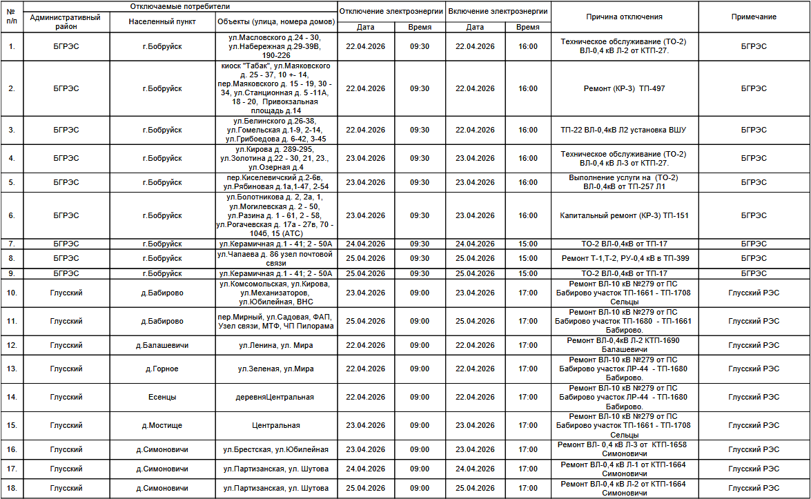 График отключения электроэнергии в Бобруйске с 20.04.2026 по 26.04.2026. Поверьте, попал ли ваш дом в график плановых работ