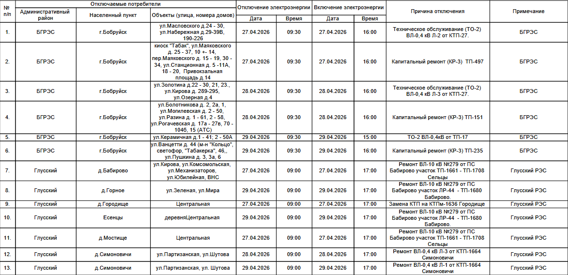 График отключения электроэнергии в Бобруйске с 20-26 апреля. Проверьте, попал ли ваш дом в график