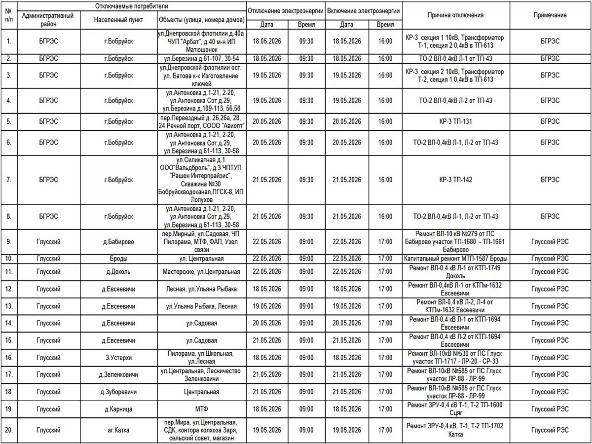 График отключения электроэнергии в Бобруйске с 18 по 24 мая. Проверьте, попал ли ваш дом в график