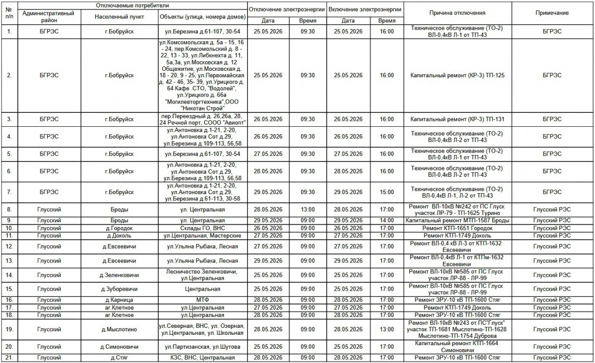 График отключения электроэнергии в Бобруйске с 25 по 31 мая. Проверьте, попал ли ваш дом в график