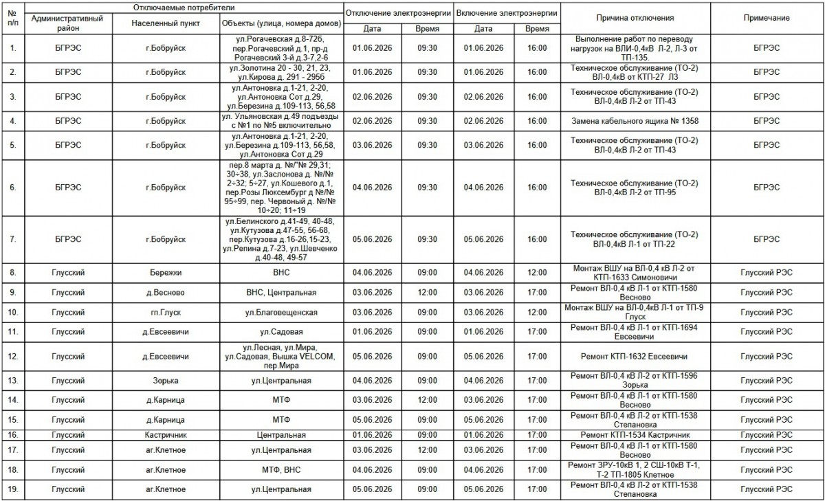 График отключения электроэнергии в Бобруйске с 1 по 7 июня. Проверьте, попал ли ваш дом в график