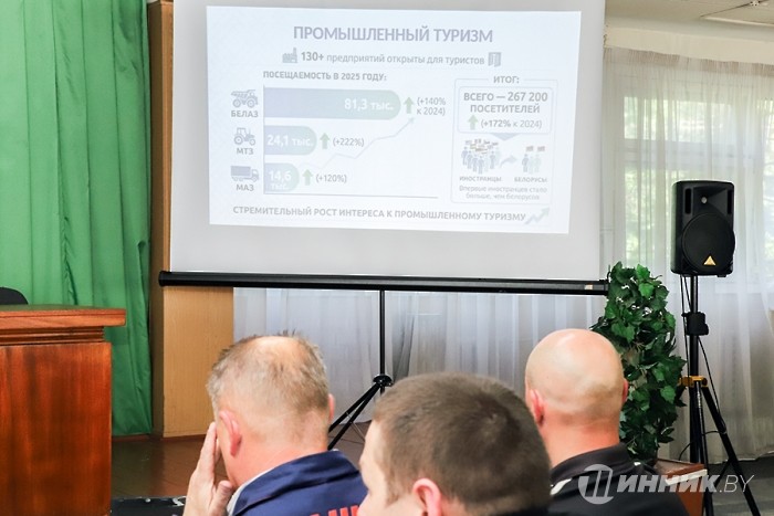 Мы &ndash; в top-10! Кто выстраивается в очередь на посещение &laquo;Белшины&raquo;?