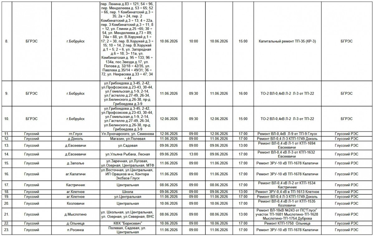 График отключения электроэнергии в Бобруйске с 8 по 14 июня. Проверьте, попал ли ваш дом в график