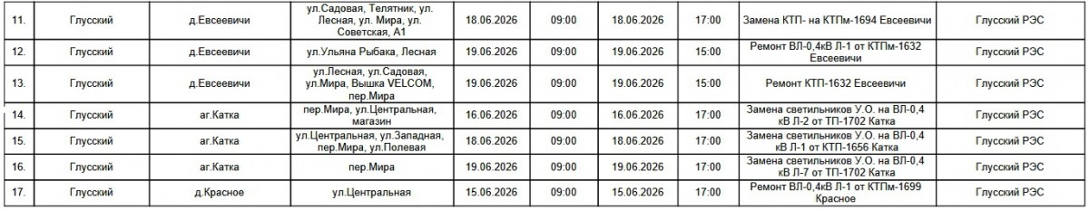 График отключения электроэнергии в Бобруйске с 15 по 21 июня. Проверьте, попал ли ваш дом в график
