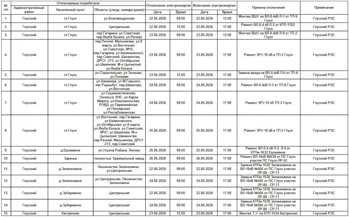 График отключения электроэнергии в Бобруйске с 22 по 28 июня. Проверьте, попал ли ваш дом в график