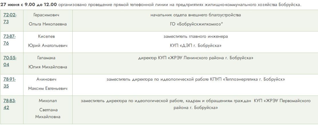 график