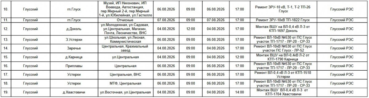 График отключения электроэнергии в Бобруйске и населённых пунктах Могилёвской области с 3 по 9 августа. Проверьте, попал ли ваш дом