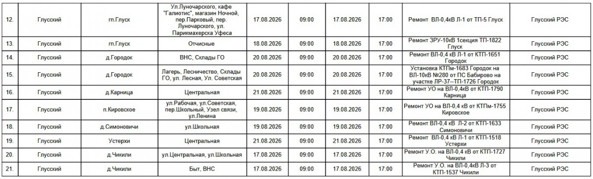 График отключения электроэнергии в Бобруйске и населённых пунктах Могилёвской области с 17 по 23 августа. Проверьте, попал ли ваш дом