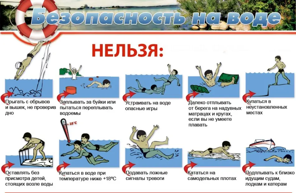 3 жителя Бобруйщины утонули с начала июля: МЧС напоминает правила безопасности на воде