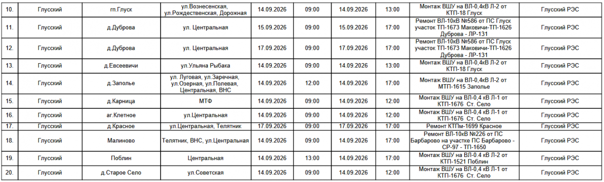 График отключения электричества в Бобруйске и населённых пунктах Могилёвской области с 14 по 20 сентября. Проверьте, попал ли ваш дом