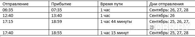 Бобруйск-Жиличи.26.09.2026